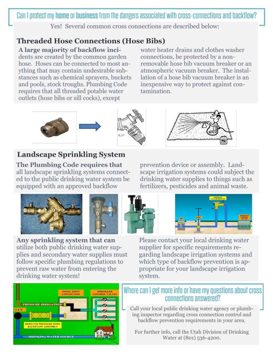 Link to Cross Connection Flyer